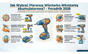 Ranking wiertarko-wkrętarek akumulatorowych 2026 – Jak Wybrać Pierwszą Wiertarko-Wkrętarkę Akumulatorową? Poradnik dla Początkujących Majsterkowiczów